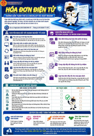 🧾 HÓA ĐƠN ĐIỆN TỬ: HƯỚNG DẪN TUÂN THỦ VÀ CHECKLIST RÀ SOÁT NHANH